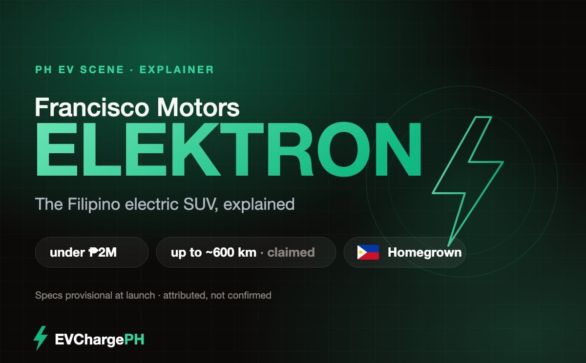 Francisco Motors Elektron: The Filipino Electric SUV, Explained (2026)