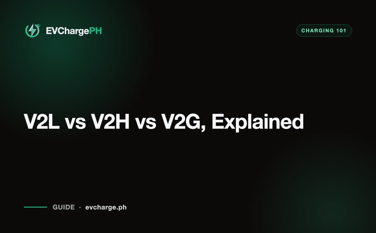 V2L vs V2H vs V2G: Using Your EV as a Battery, Explained